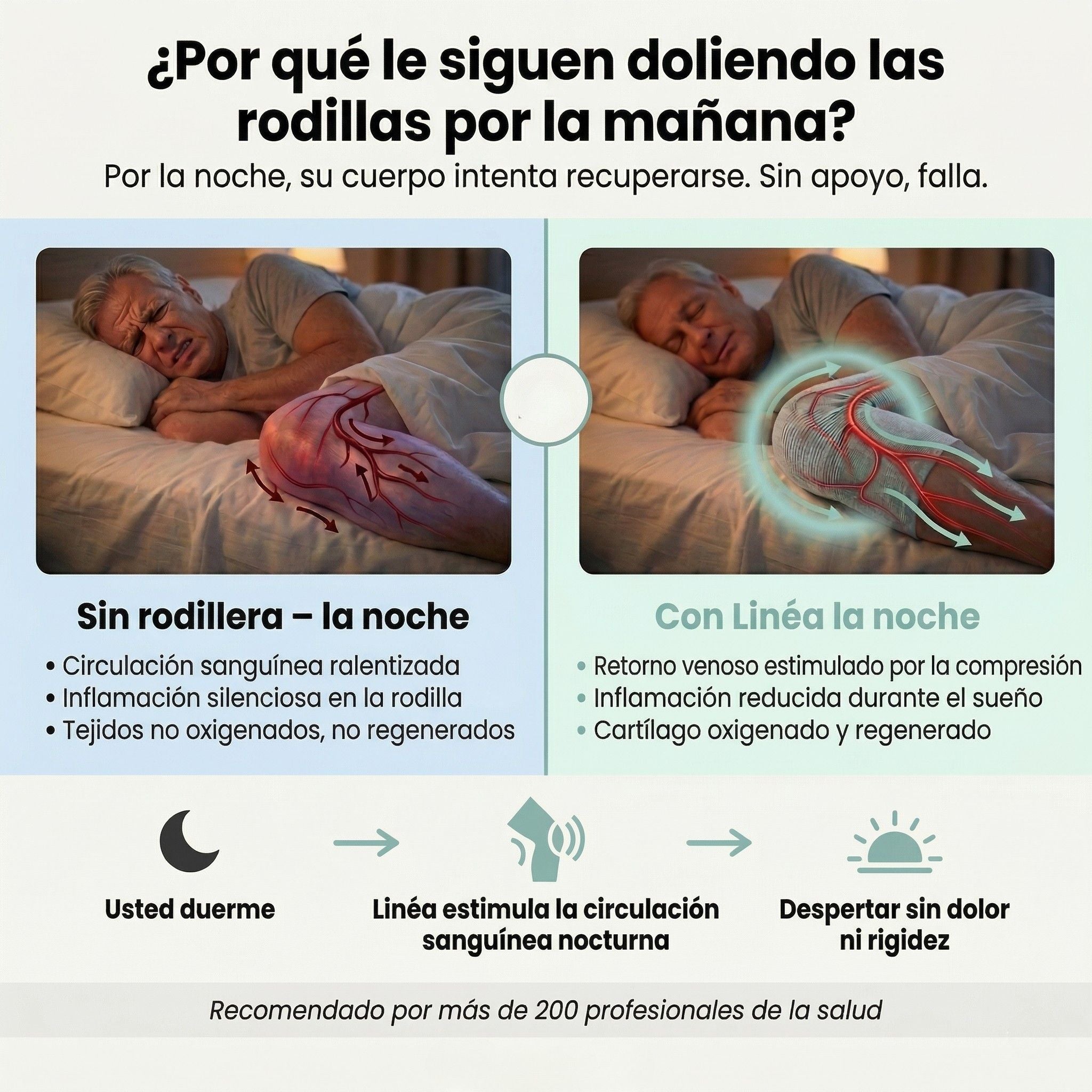 Linéa™ – Rodillera de Bambú para el Dolor de Rodilla