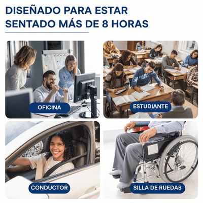 Cojín Ortopédico de Gel Vitarro®