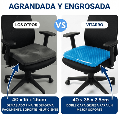 Cojín Ortopédico de Gel Vitarro®