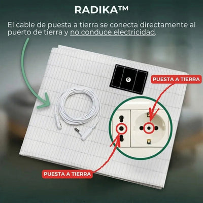 Radika™ - Sábana de Grounding