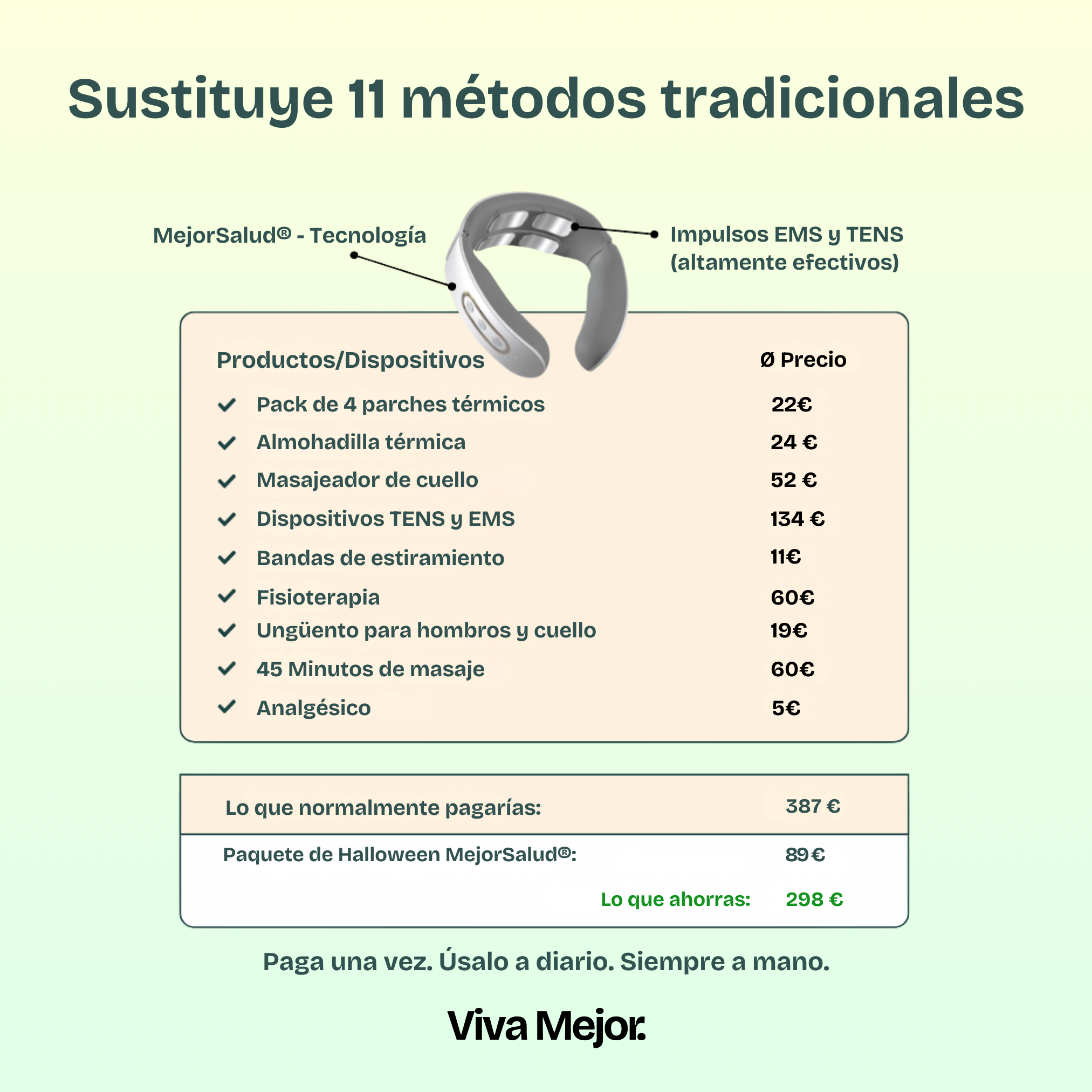 Nexora® - Liberador de Tensión Cervical y Estrés