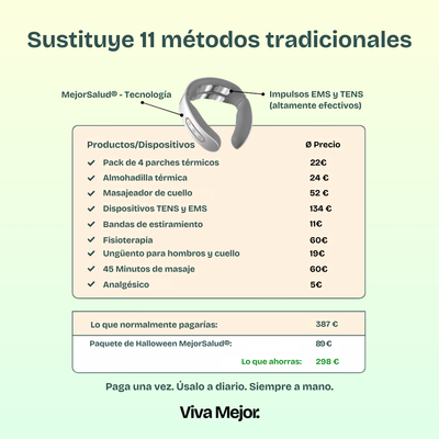 Nexora® - Liberador de Tensión Cervical y Estrés