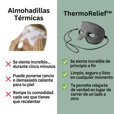 ThermoRelief™ — Tu Alivio Sinusal Definitivo