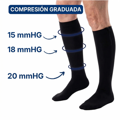 Medias de Compresión con Cremallera — Viva Mejor™