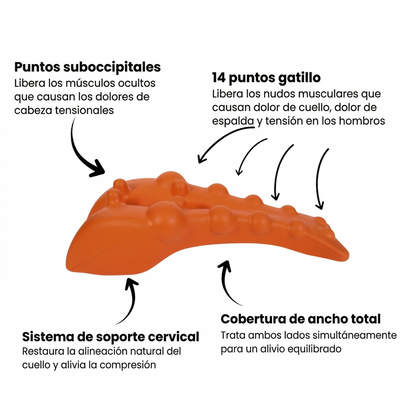FlexPoint – Libérate del Dolor en 10 Minutos